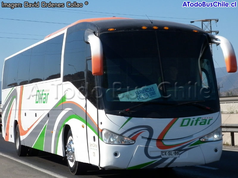 Irizar Century III 3.50 / Scania K-380B / Transportes Difar