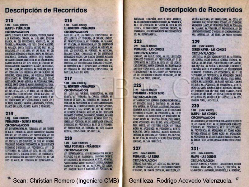 Páginas 16-17 Guía de Recorridos Concesión Céntrica de Santiago 1992