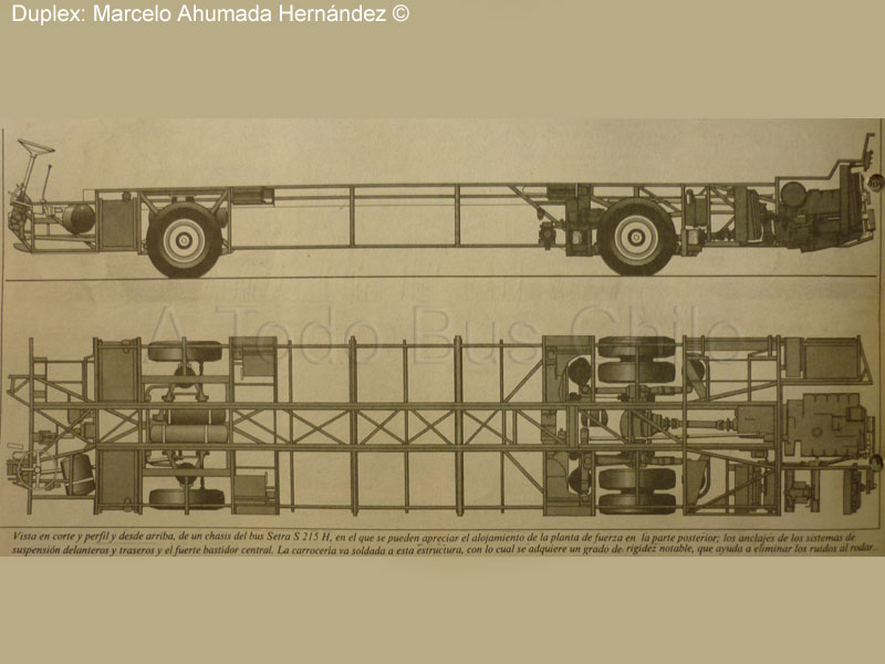 Recorte de prensa "Revista del Transporte" | Chasis Kässbohrer Setra S-215H