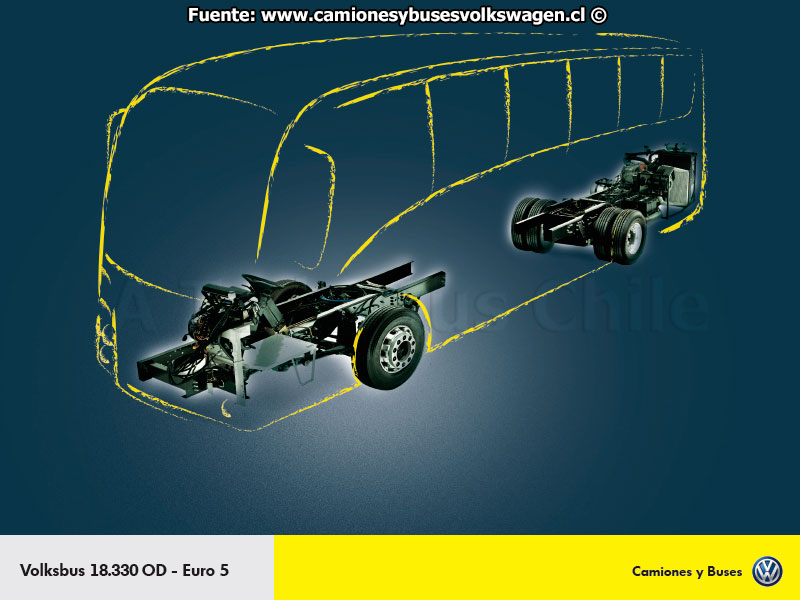 Catálogo | Volksbus 18-330OT Euro5 4x2