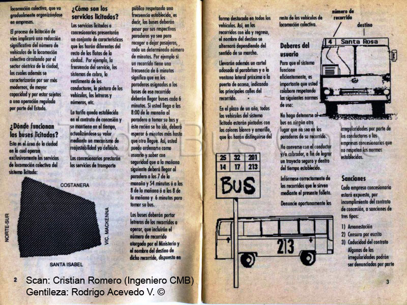 Páginas 2-3 Guía de Recorridos Licitados Concesión Céntrica de Santiago (1992)