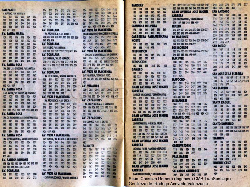 Páginas 8-9 Guía de Recorridos Concesión Céntrica de Santiago 1992