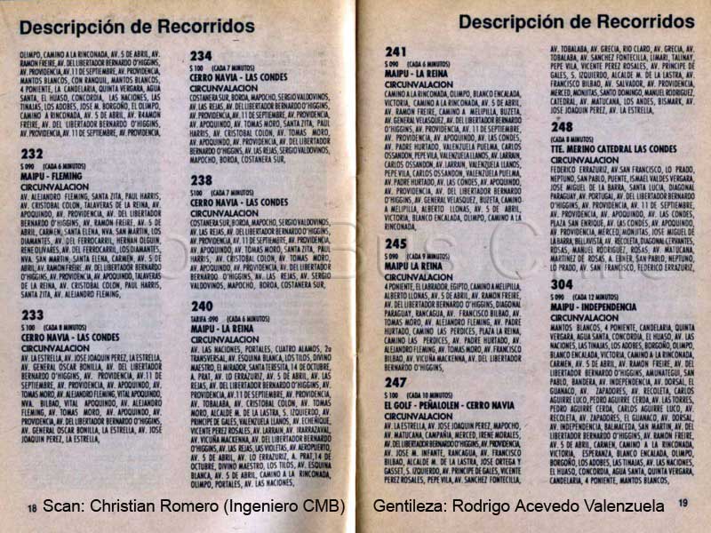 Páginas 18-19 Guía de Recorridos Concesión Centrica de Santiago 1992