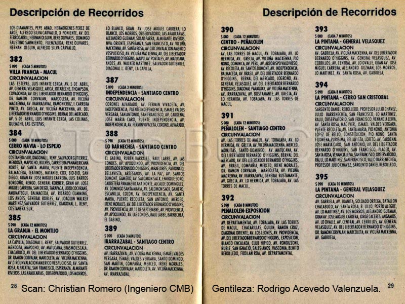 Páginas 28-29 Guía de Recorridos Concesión Céntrica de Santiago, 1992.