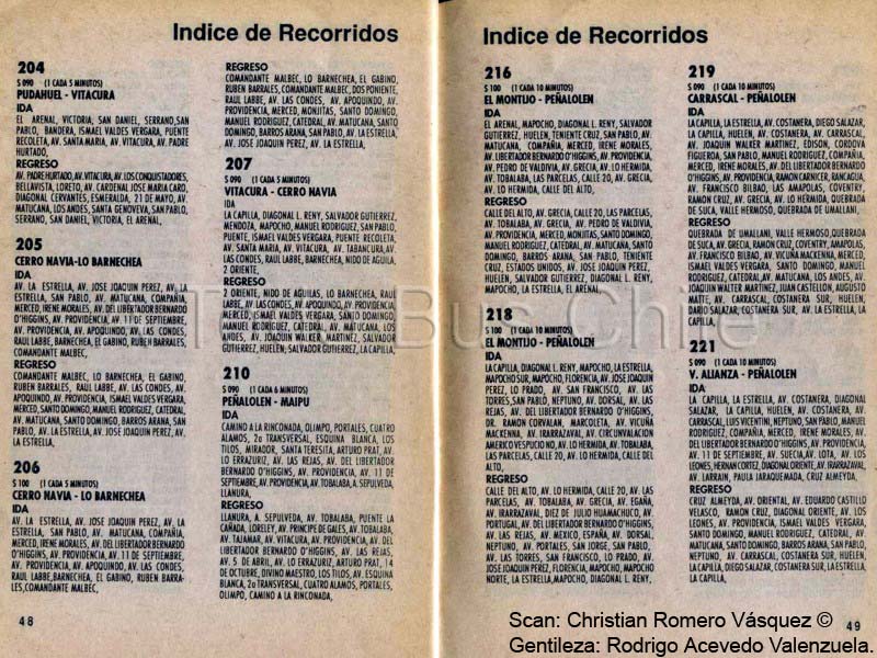 Páginas 48-49 Guía de Recorridos Concesión Céntrica de Santiago, 1992.