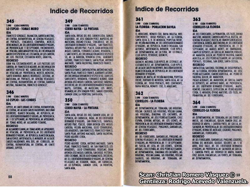 Páginas 58-59 Guía de Recorridos Licitados Concesión Céntrica de Santiago, 1992.