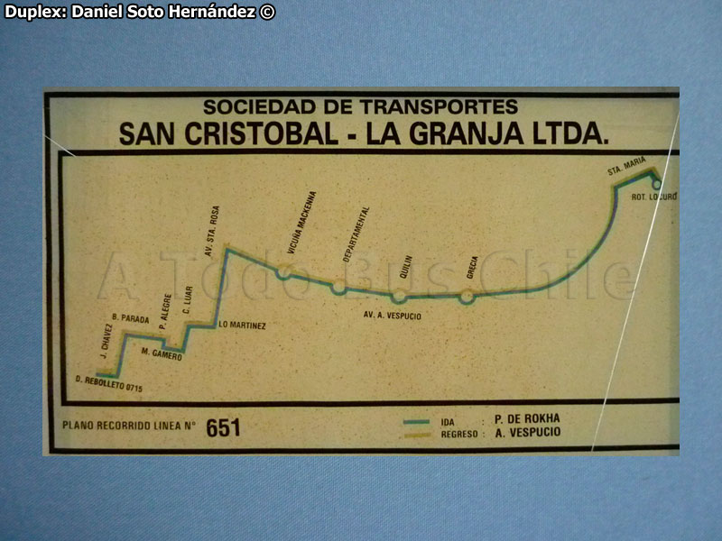 Mapa Recorrido Nº 651 Pablo de Rokha - Américo Vespucio (Pre TranSantiago)