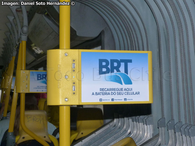 Cargadores USB | BRT Trans Carioca (Río de Janeiro - Brasil)
