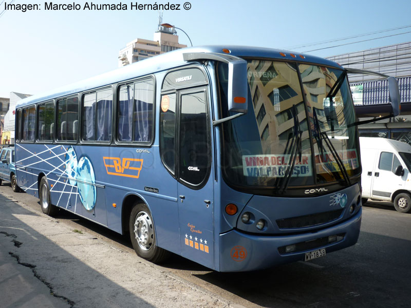 Comil Versatile / Mercedes Benz OF-1721 / La Porteña