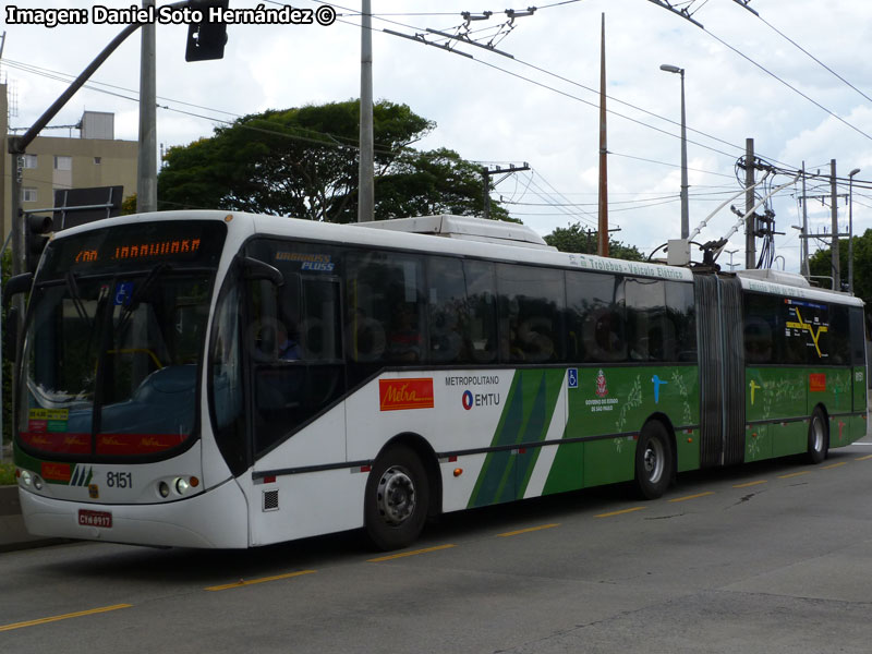 Busscar Urbanuss Pluss / HVR Trolebus / Línea N° 288 Jabaquará - Ferrazópolis EMTU (São Paulo - Brasil)