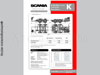 Catálogo | Plataforma Scania K-410B 8x2 Low Driver