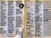 Páginas 4 y 5 Guía de Recorridos Licitación Céntrica 1992 de Santiago