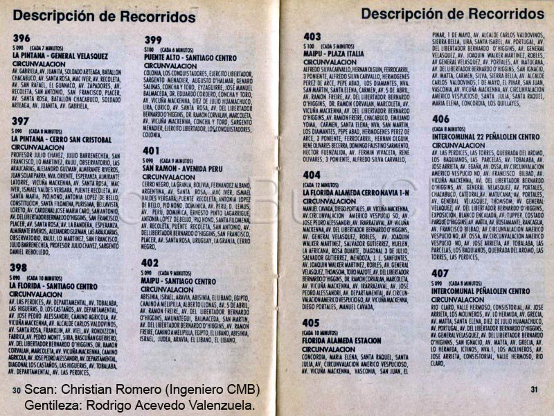 Páginas 30-31 Guía de Recorridos Concesión Céntrica de Santiago, 1992.