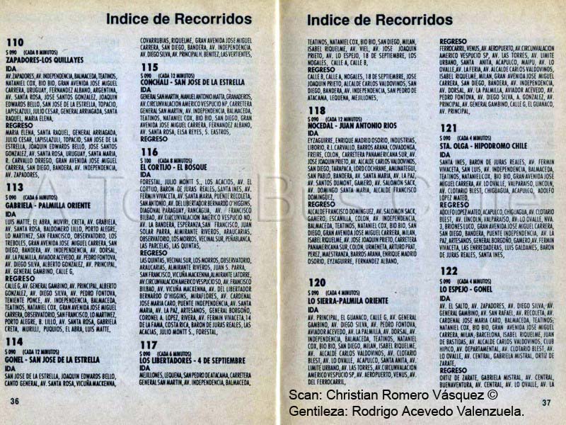 Páginas 36-37 Guía de Recorridos Concesión Céntrica de Santiago, 1992.