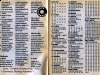 Páginas 4 y 5 Guía de Recorridos Licitación Céntrica 1992 de Santiago